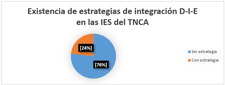 Imagen insertada