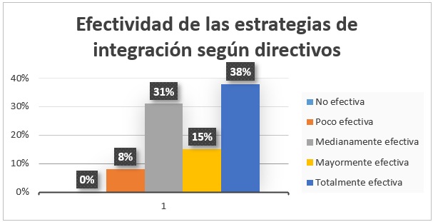 Imagen insertada