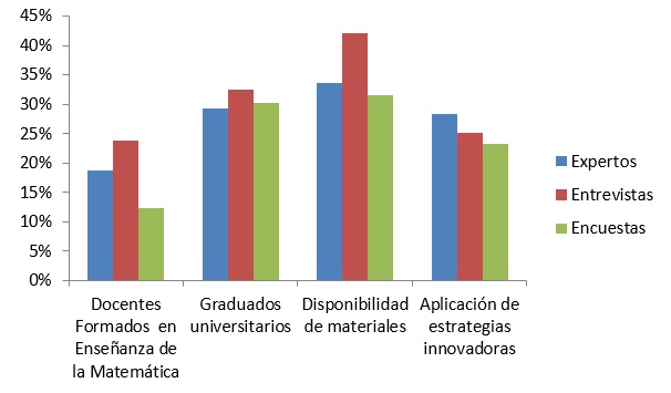 Imagen insertada